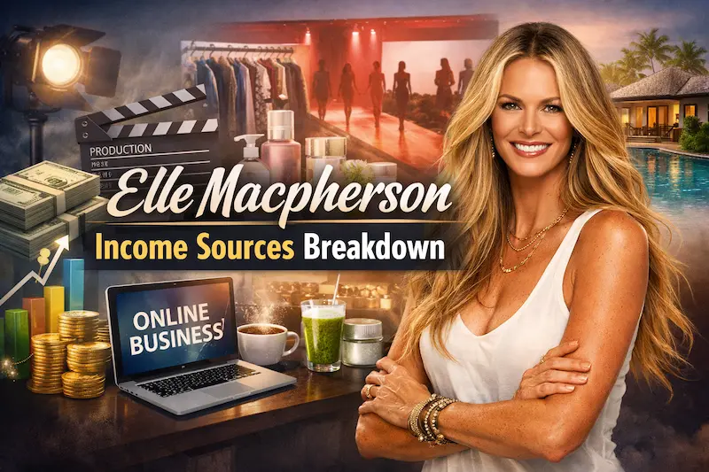 Elle Macpherson Income Sources Breakdown