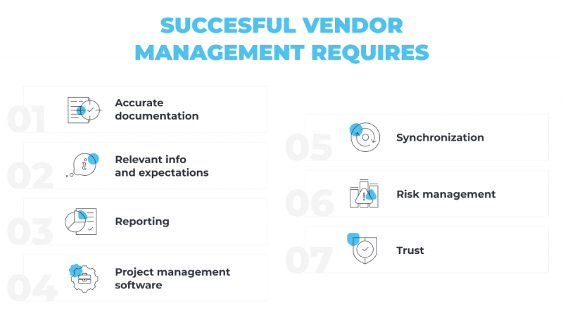 Vendor Management