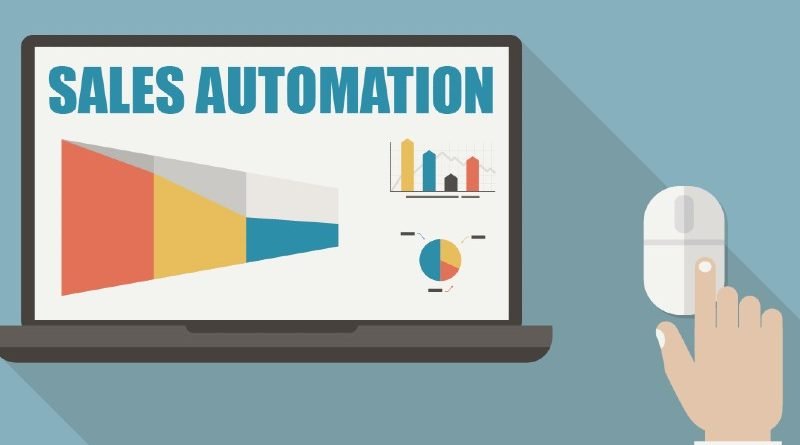 Create Automatic Sales Processes with These Business Systems