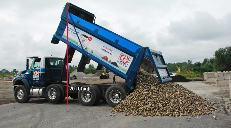 how to measure stone in truck