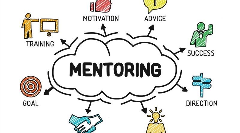 which of the following most accurately describes good mentoring practice