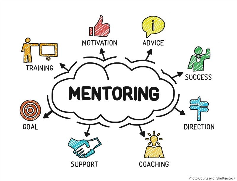 what-are-the-qualities-of-a-good-mentor-digital-global-times