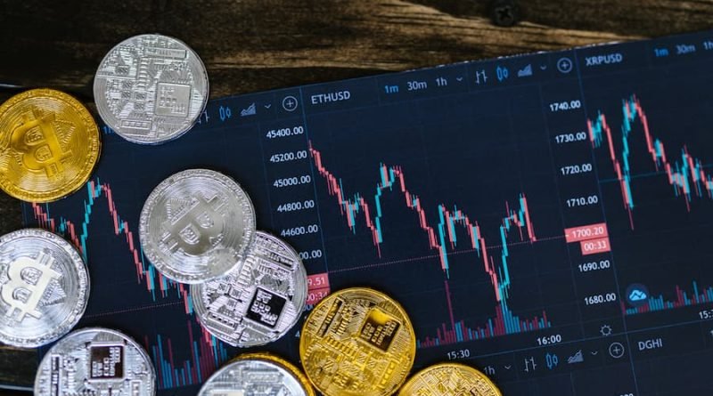 Purchasing Cryptocurrency on Exchanges