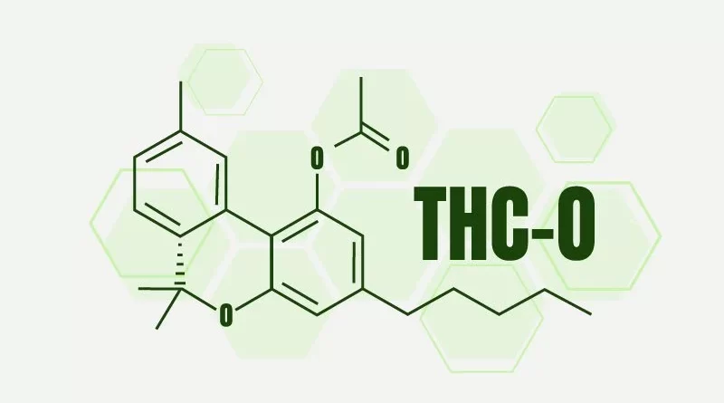 What are THC-O Carts