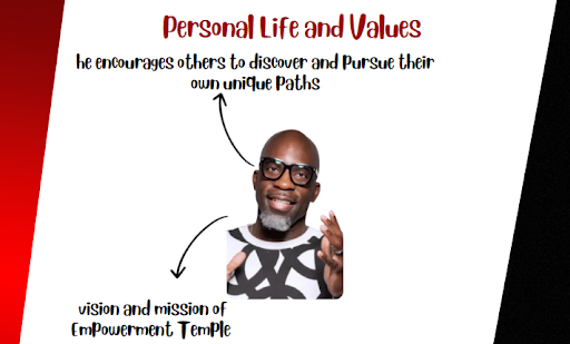 Personal Life and Values
