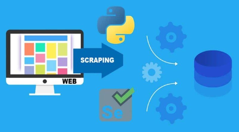 How To Do Web Scraping Using Python