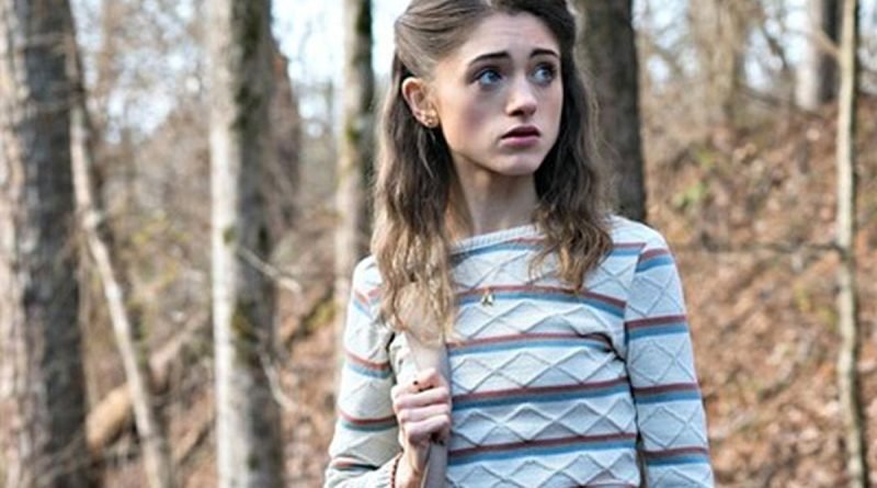 Natalia Dyer Eating Disorder