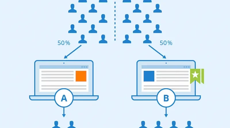 4 Tips for Optimising Your Site's Conversion Rate