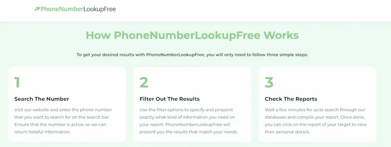 PhoneNumberLookupFree Review Identify an Unknown Caller by the Reverse Phone Lookup
