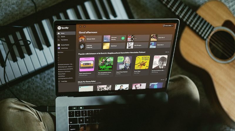 Playlists That Work: Boosting Your Music Reach with Monthly Listeners