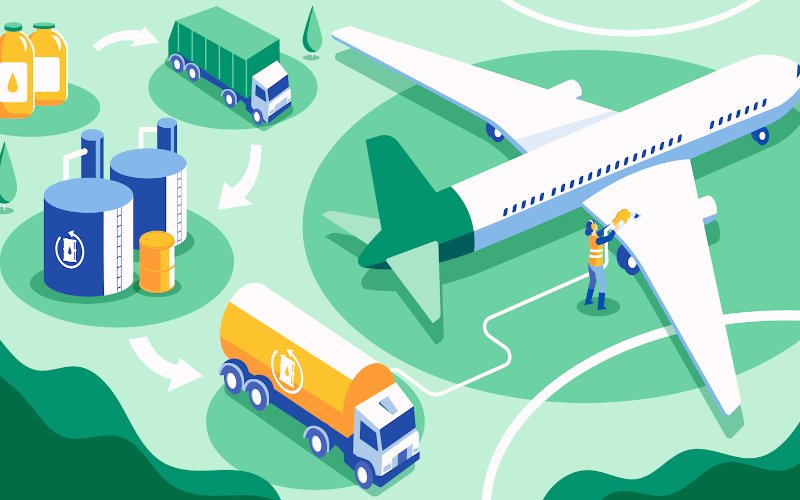 Sustainable Aviation Fuel: The Future Of Air Travel Is Already Here ...