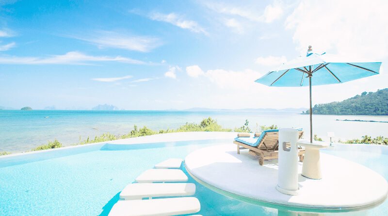 How Industry-Leading Resorts Extends Vacation Travel-Quests.com