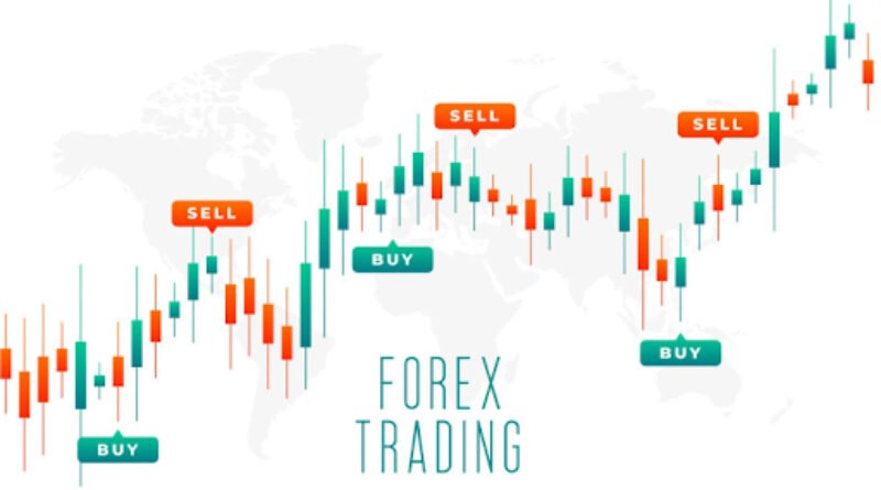 Forex Trading Terms Explained: From Pips to Leverage
